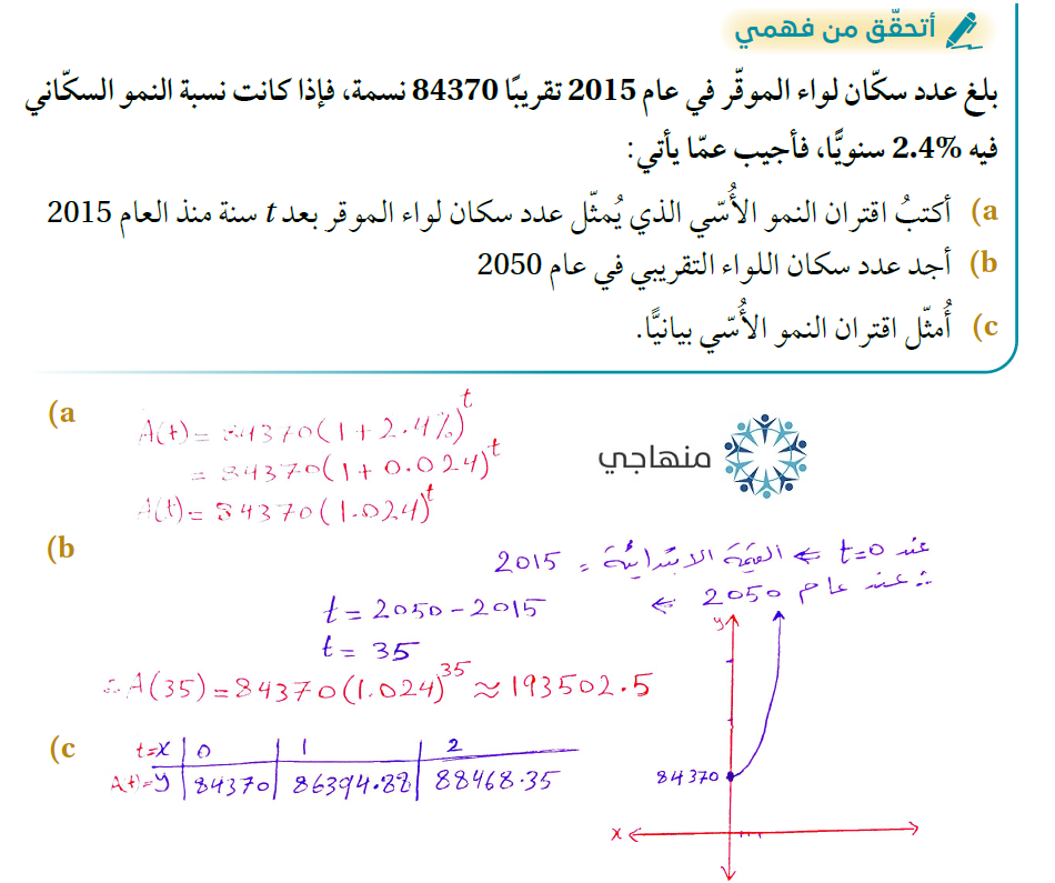 الاقترانات الأسية